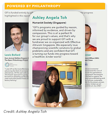 Ashley featured on The Food Institute